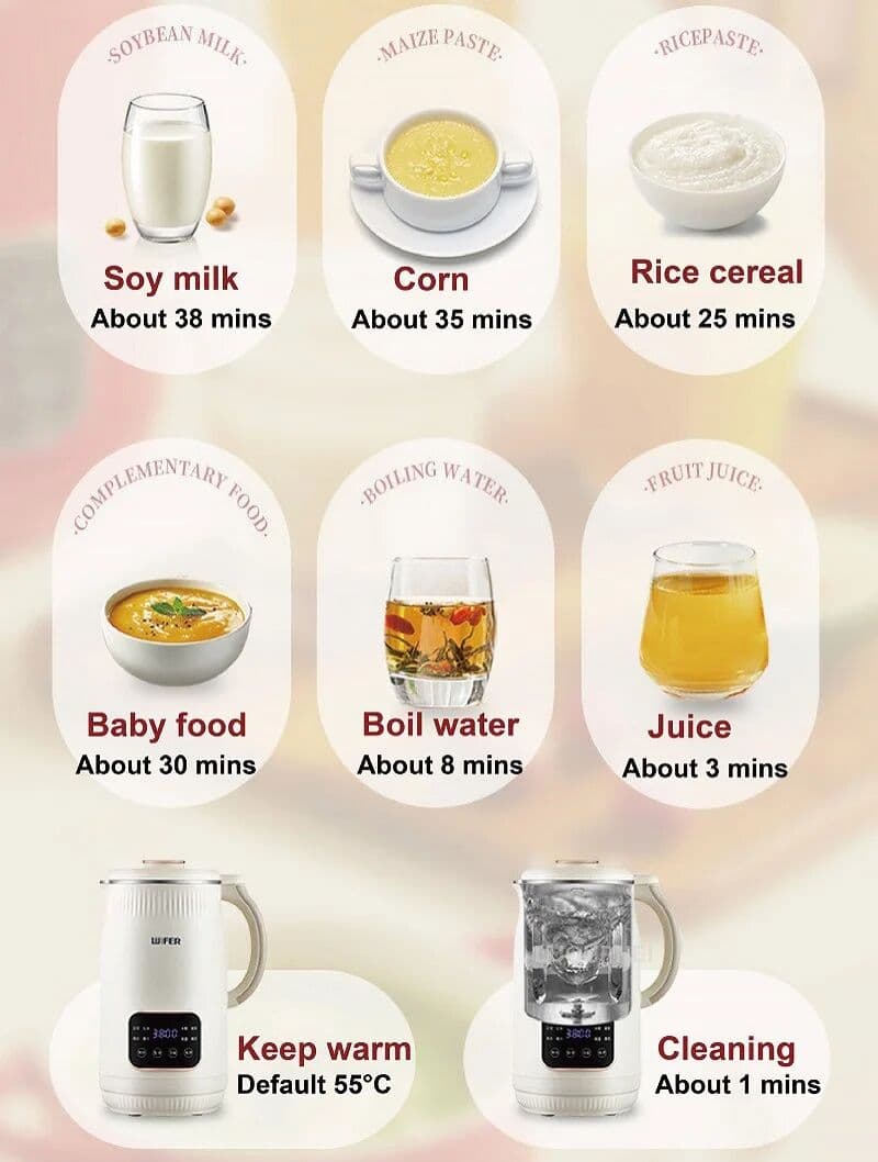 NONE 1.5L Soymilk Maker Electric Juicer 12 Hour Appointment Rice Paste Machine Rapid Heating Food Wall Breaker Automatic Keep Warm