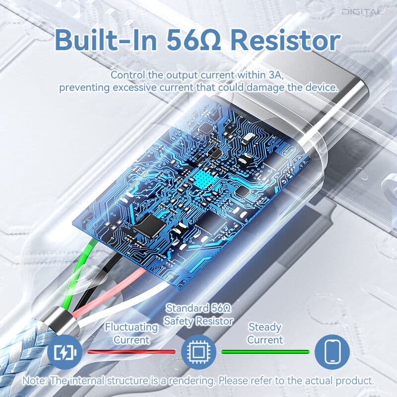 Vention USB-A 2.0/M -> USB-C/M, 1m,(rózsaszín, 3A), kábel