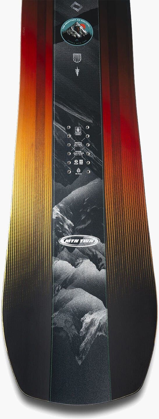 JONES MOUNTAIN TWIN WIDE