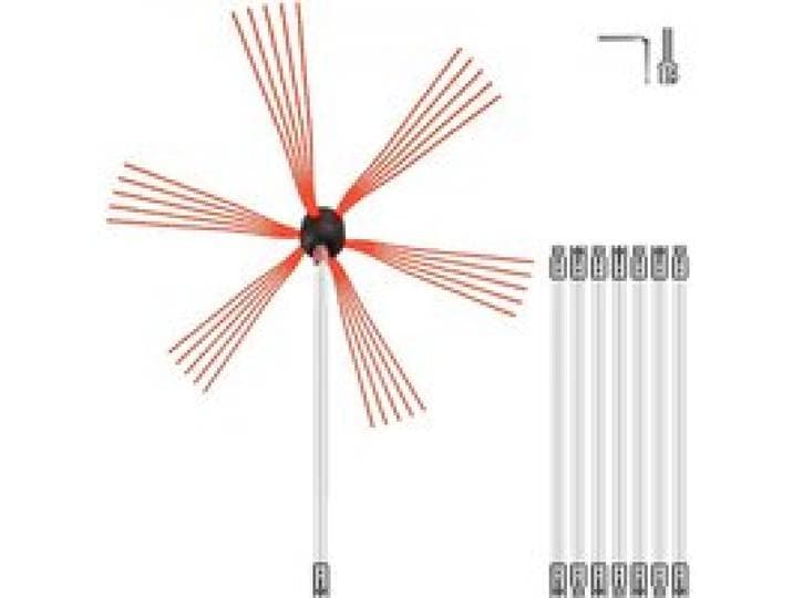 VEVOR Schornsteinbürste Schornsteinfegerbesen Kaminkehrbesen Schornsteinfeger Bürste Kaminbesen Schornsteinbesen Weiß mit Schlüsselweite 17mm, Flexibler Bürstenkopf Nylon Schornstein-Reinigungsset