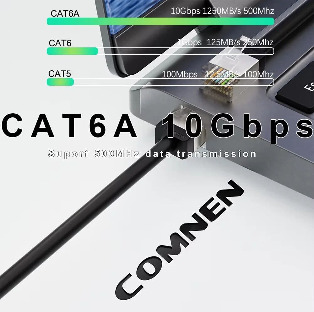 COMNEN 0.1-1M Ethernet Cable 24pcs Cat 6A FTP 1000Mbps  RJ45 Patch Cord  Internet Modem Router Networking Cabo High Speed