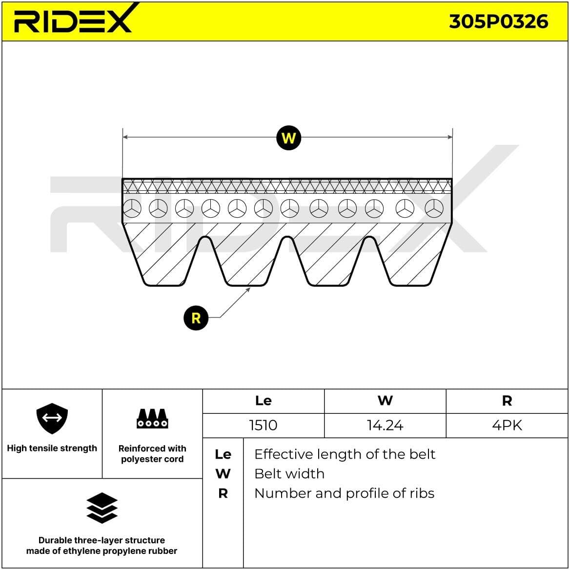 RIDEX 305P0326 Multireim