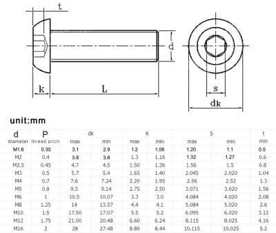 Uplifted Goods Forge Tech Grade 10.9 Carbon Steel Button Head Bolts For Automotive & Industrial Builds m8 (10pcs) 0.118 In