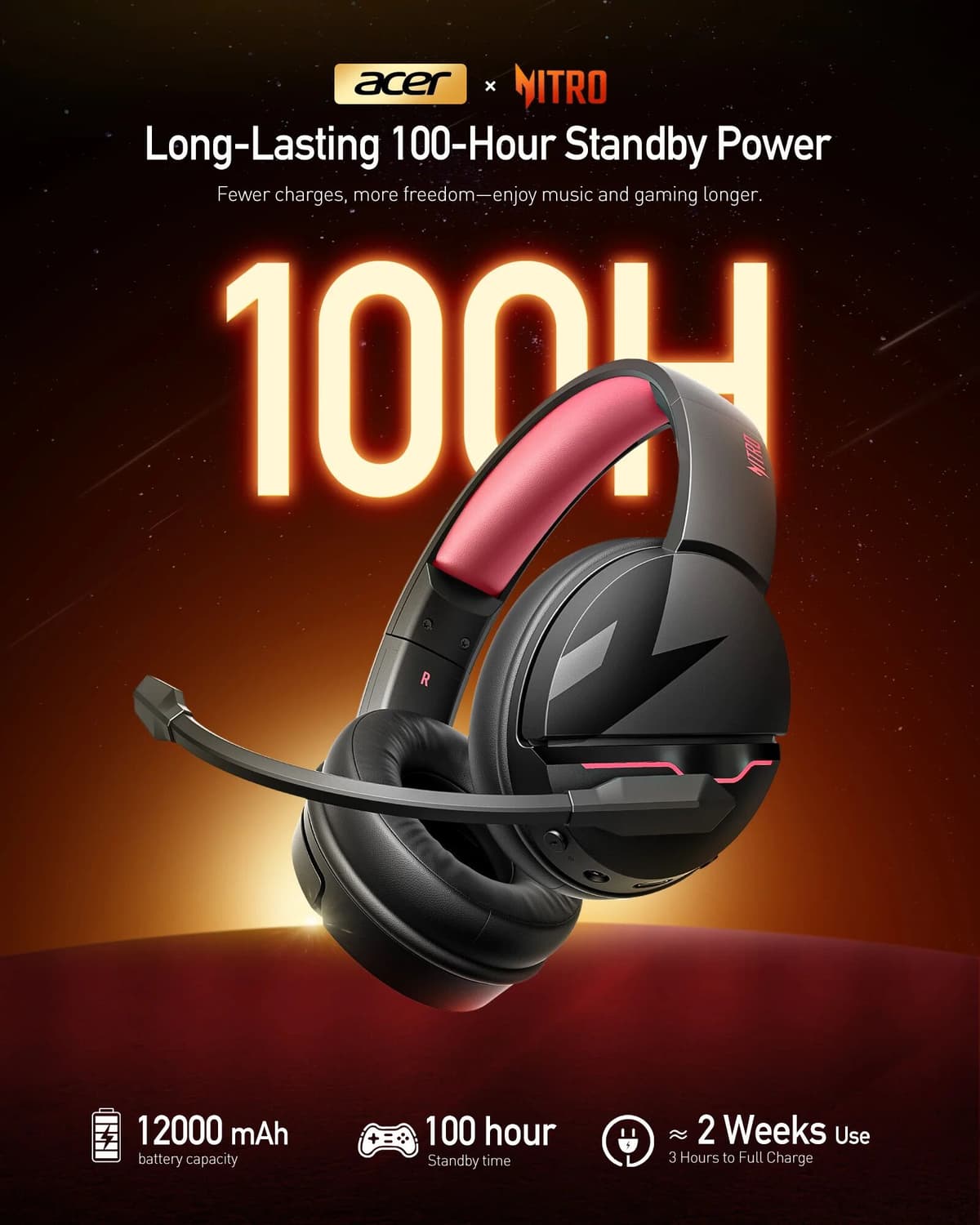 Acer K2 Wireless Gaming Headset for Ps5, Ps4, PC, Switch Bluetooth 5.3+2.4GHz 100Hrs Gaming Headphones with Noise Canceling Mic