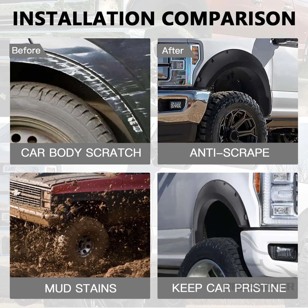 dreamizer 4Pcs/Set  4.5'' Universal Flexible Car SUV Off-road Fender Flare Wheel Arch Protector Widened Decorative Wheel Eyebrow Fender