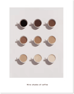 Inspire Picks Modern Coffee Guide Poster Coffee Menu Canvas Wall Art For Kitchen & Cafe Decor 13 a5 15x21 Cm No Frame