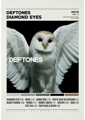 Inspire Select Deftones Album Cover Canvas Wall Art Alternative Rock Music Poster Decor 8 15.7 X 23.6 In no Frame