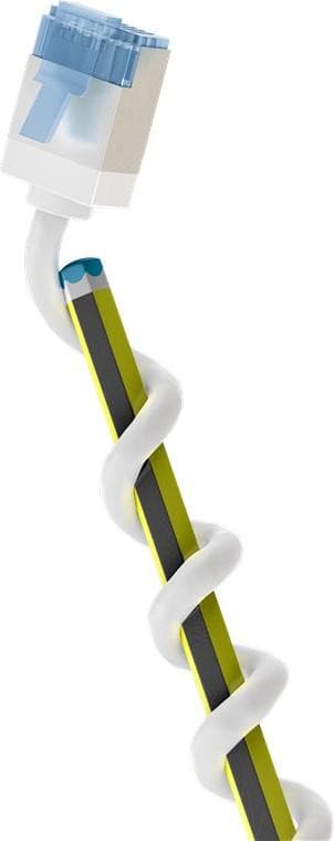 Goobay 74338 Ultraflexibele CAT 6A patchkabel, U/FTP, wit, 5 meter
