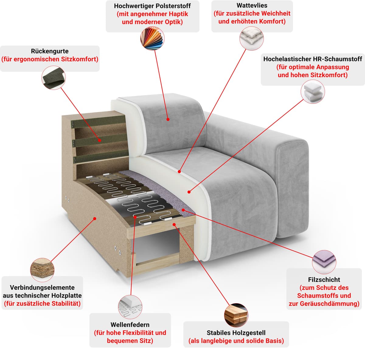Chaiselongue GOODPRODUCT "HAILY Liegesessel, Loungemöbel zum Relaxen, Masse B/T/H: 100/130/72 cm", beige (creme), B:100cm H:72cm T:130cm, 100% Polyester, Sofas, Chaiselongue, als Modul oder separat verwendbar, für individuelle Zusammenstellung creme B/H/T