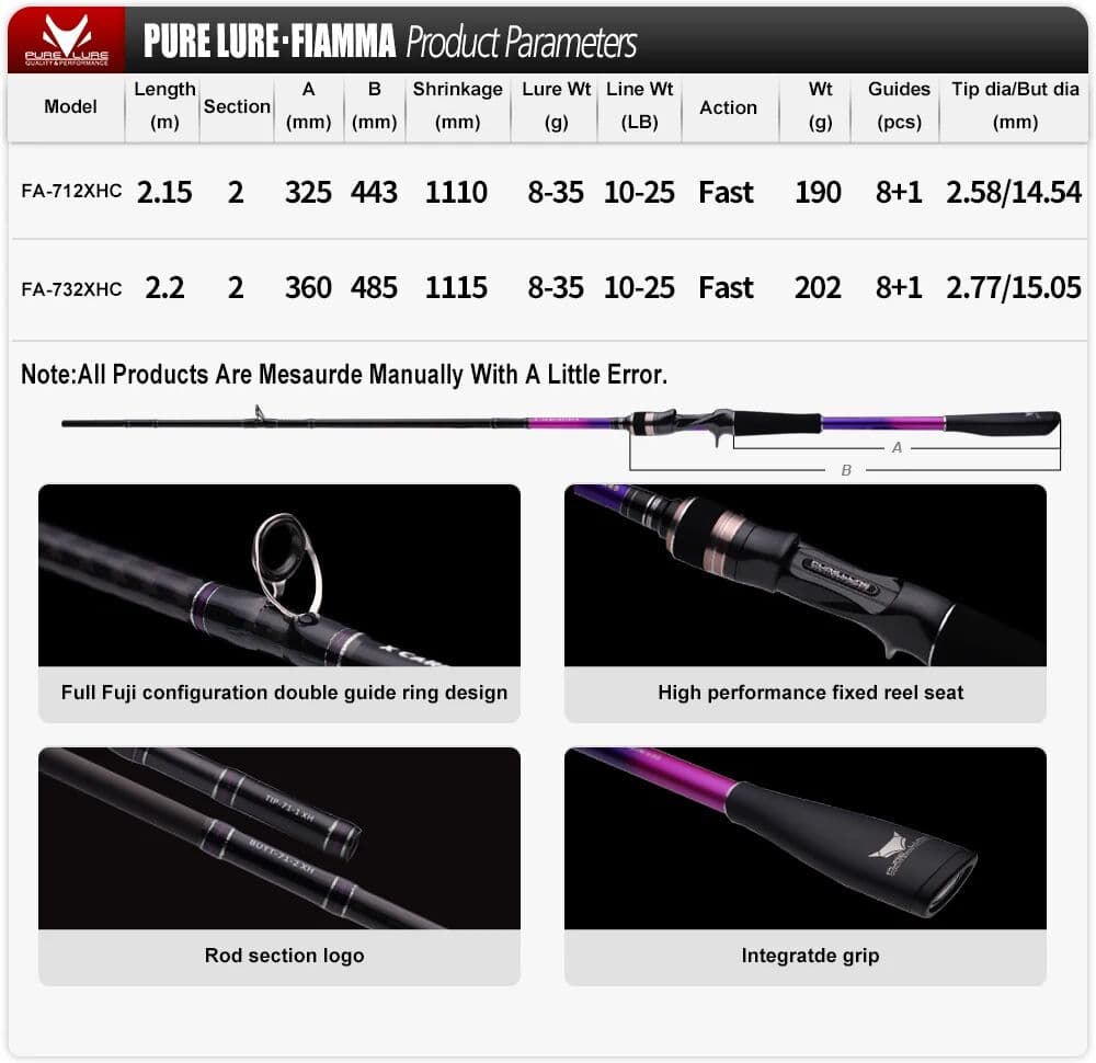 pure-lure PURELURE FIAMMA Cork Handle Spinning Rod Casting Combo High Carbon Universal Long Throwing Fishing Rod FUJI Ring Fast