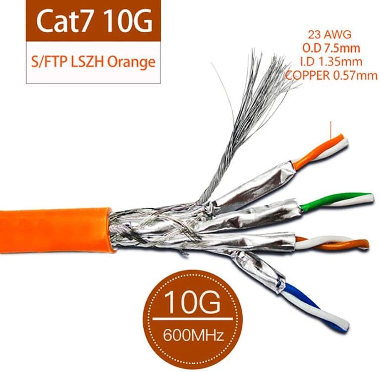 Linkwylan Network Lan Cable Gigabit Cat6 UTP FTP 10GBit Cat6A Cat7 SFTP Installation Cable Oxygen-free Copper Wires Indoor LSZH
