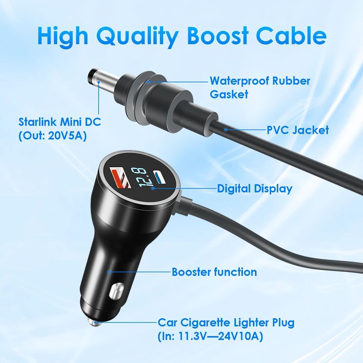 SZJIAHONG For Starlink Mini Digital Display Car Charger with PD175W Fast Charger 20V 5A with Booster Function