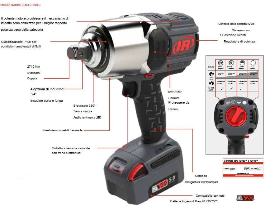 Ingersoll Rand Ingersol Rand W8591-K2-EU IQV20 1" IMPACT, EXT ANVIL KIT 2 BATT