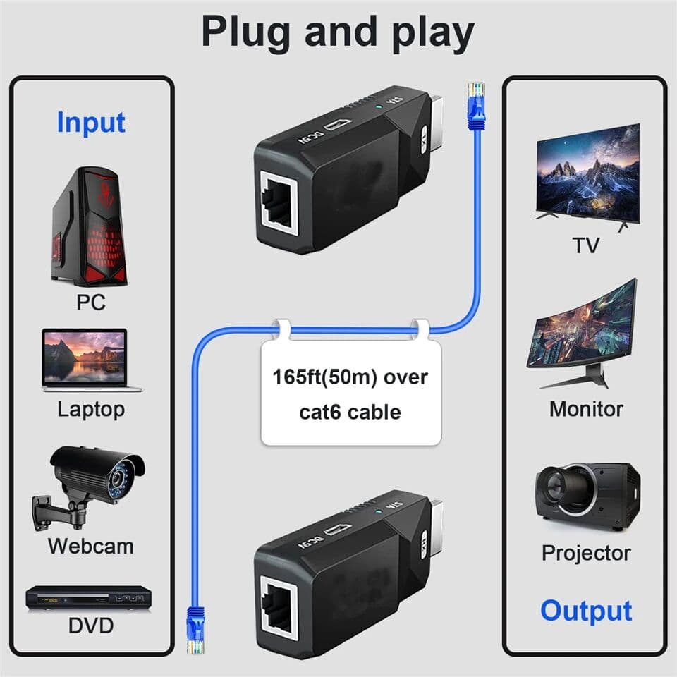 Navceker 2023 HDMI Extender with IR & Loop Out 1080P HDMI Extender 60m No Loss RJ45 to HDMI Extender Transmitter Receiver over Cat5e/Cat6