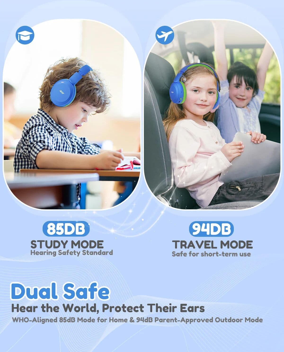 Acer Kids Bluetooth 6.0 Headphones with Built-in Mic 85/94dB Volume Limited Lightweight Over-Ear Wireless Headphones for Kids