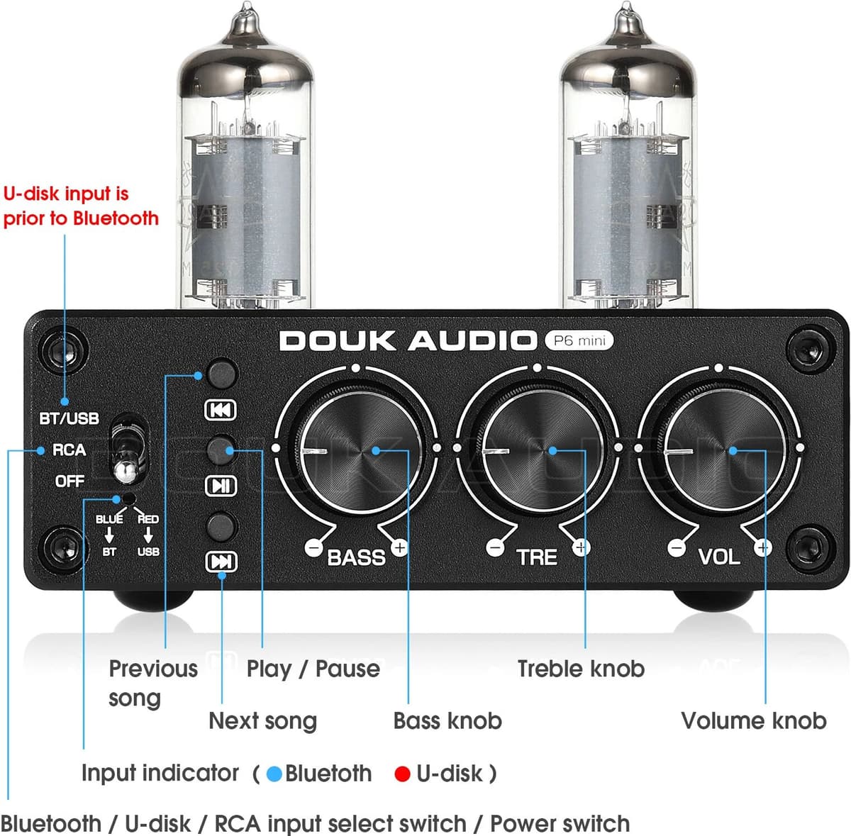 Douk Audio HiFi Bluetooth 5.0 Valve Tube Preamp Stereo Receiver USB Player Home Desktop Pre-amplifier w/Treble Bass Control