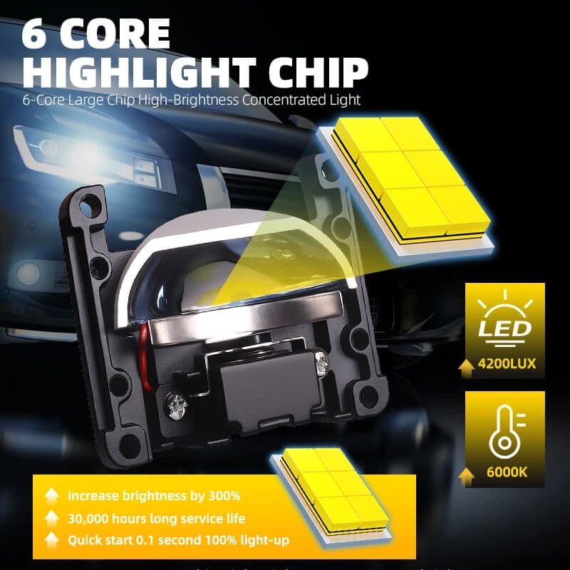 SANVI M1S Bi Led Module 1.5 Inch MINI Bi-led Headlight Projector Kit High Low Beam Headlamp 12V Car Motorcycle Auto Accessories