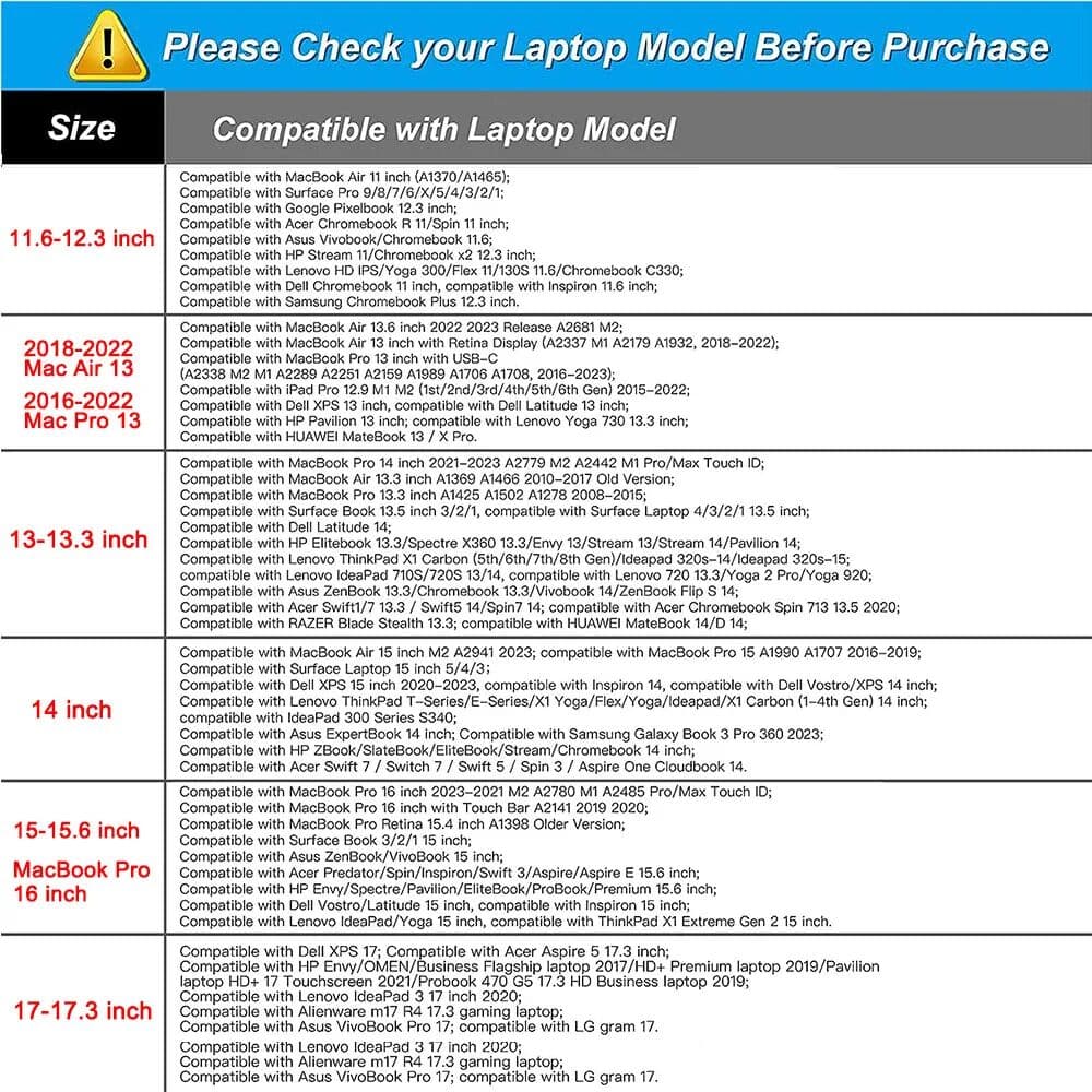 MOSISO Laptop Sleeve Bag for 2024 MacBook Air Pro Retina 11 12 13.3 14 15 16 Inch M1 M2 M3 Huawei HP Dell Lenovo Notebook Tablet Case