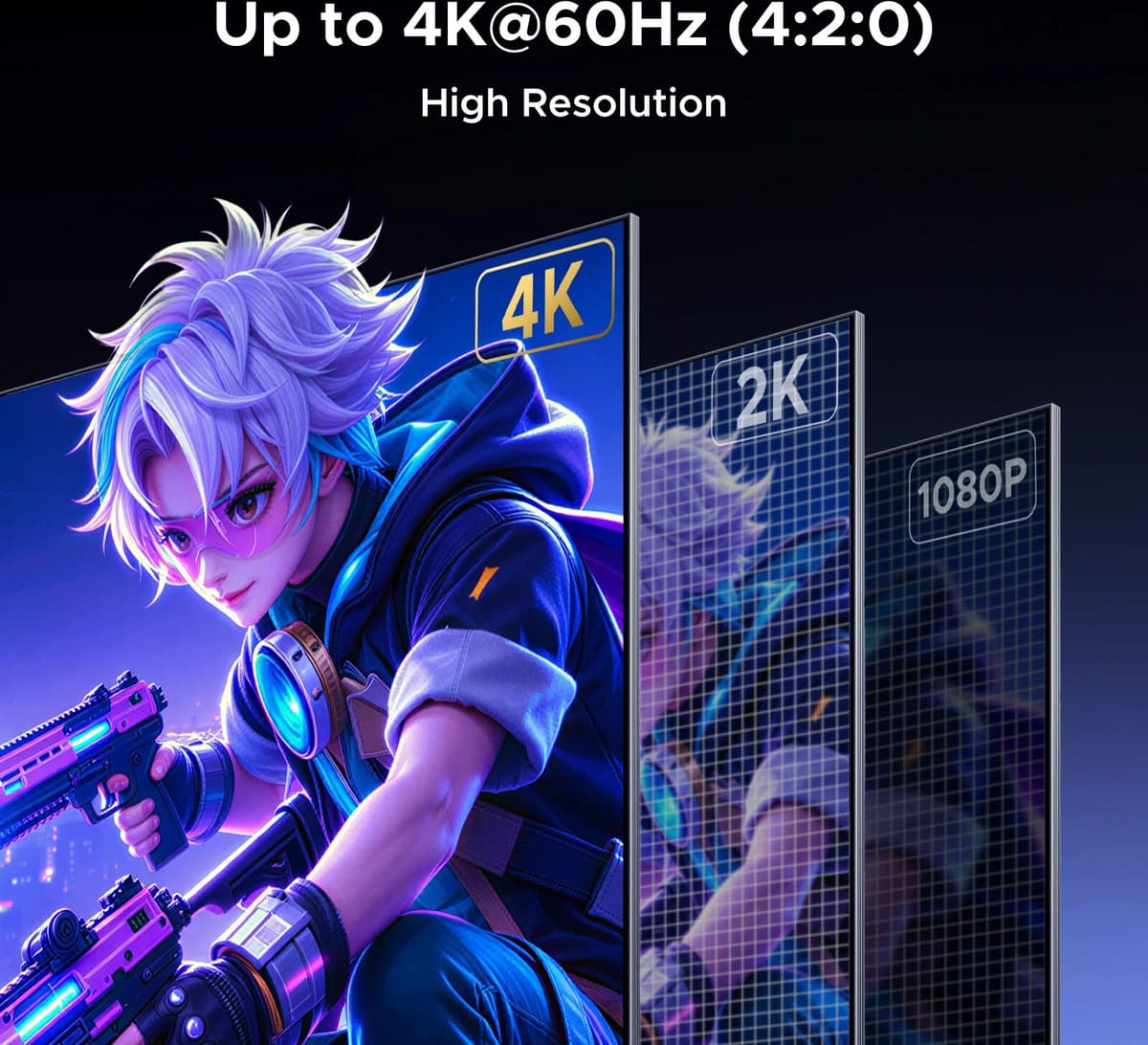 UGREEN 【2 Pack】 4K DP Display Emulator & DP Dummy Plug – Virtual Monitor for Gaming & Screen Lock Bypass Adapter