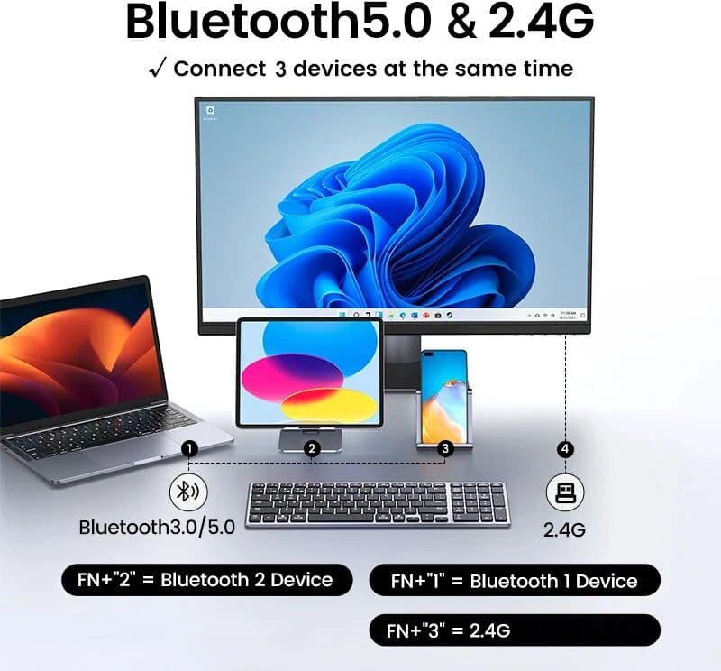 kebidumei Bluetooth 5.0 Wireless Keyboard Mouse Set 2.4G English 102 Keycaps For MacBook iPad Tablet Rechargeable Mice Keyboard Laptop