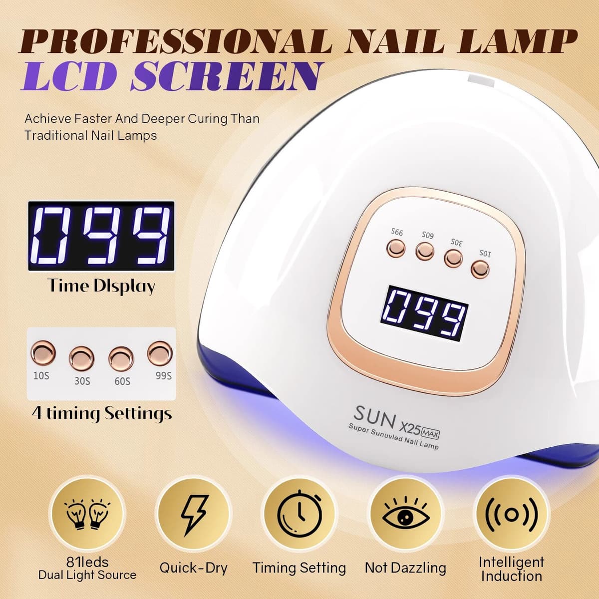 NONE 380W Nail Dryer For Manicure Salon 81LEDS UV LED Nail Lamp With Automatic Sensor 4 Timer Settings For Gel Polish