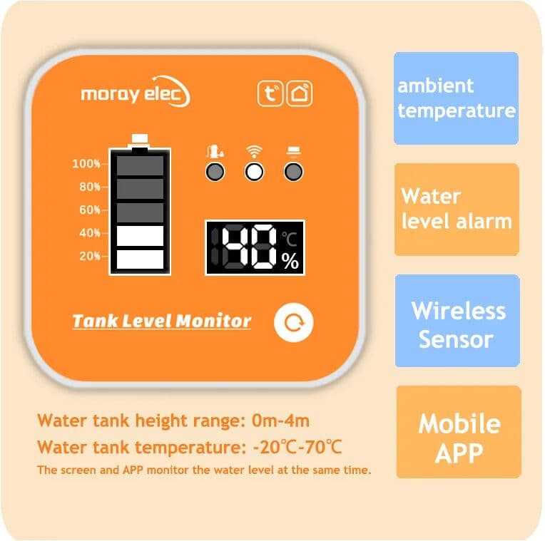 morayelec ME201R Wifi Ultrasonic Wireless Temperature Sensor Level Time Display Water Tank Liquid Level Monitor