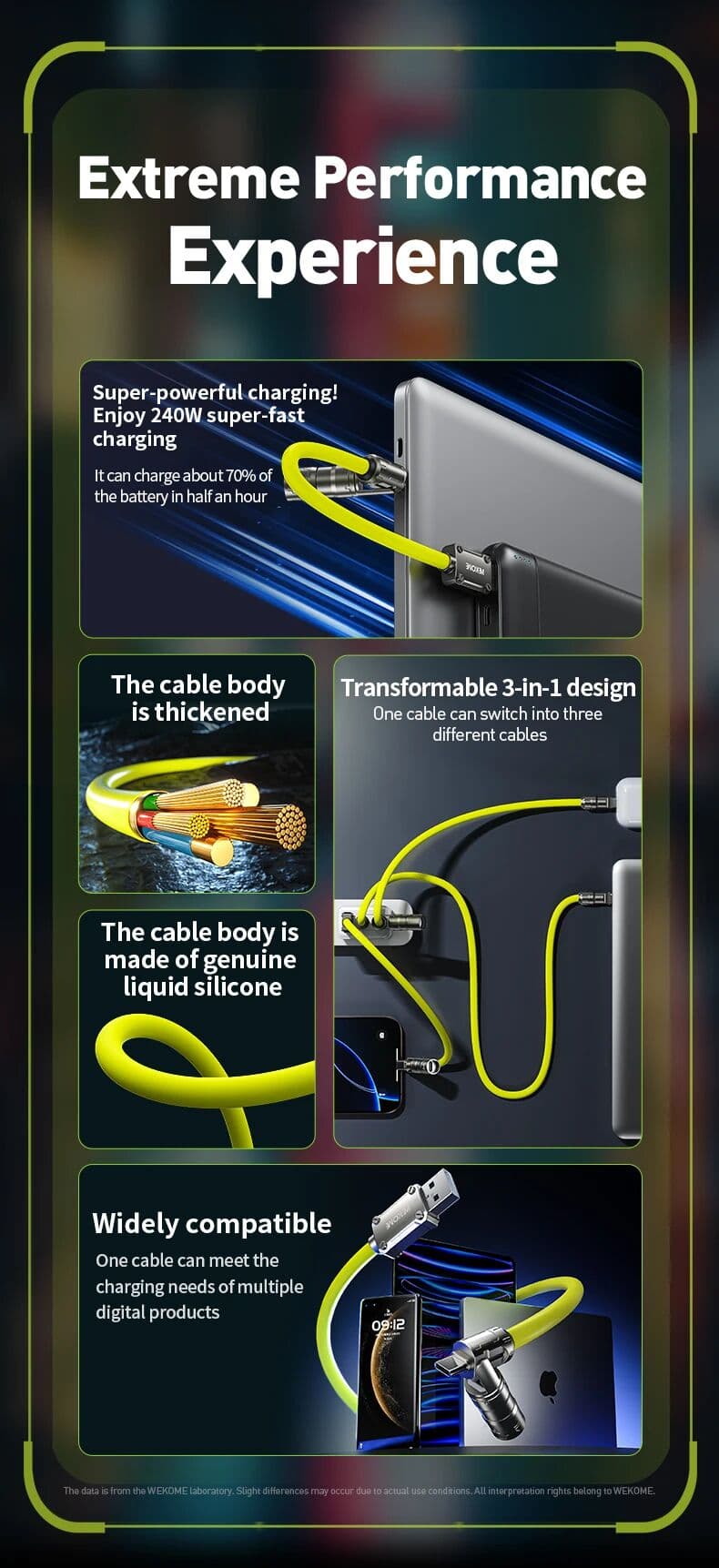 NONE 240W 3-in-1 Kirsite Cable USB Fast Charging Multiple Functions Use for iPhone iPad Notebook Tablet Xiaomi Samsung Mobile Phone