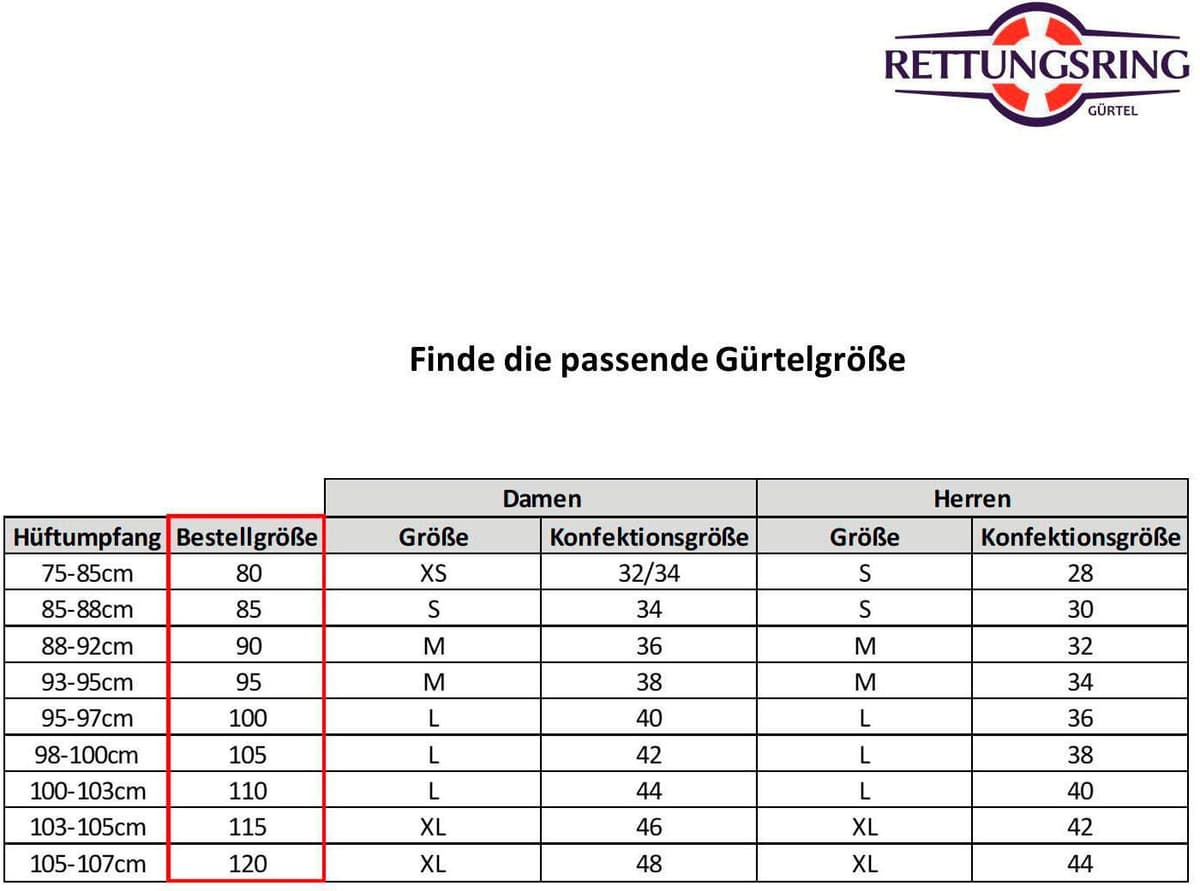 Ledergürtel RETTUNGSRING GÜRTEL, Damen, Gr. 115, grün (hellgrün), Rindsleder, Gürtel Ledergürtel