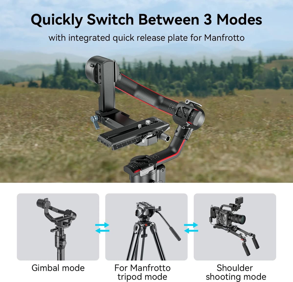 SmallRig Manfrotto Quick Release Plate for DJI Ronin-S / RS 2 / RSC 2 / RS 3 / RS 3 Pro / RS 4 / RS 4 Pro Gimbal 3158B
