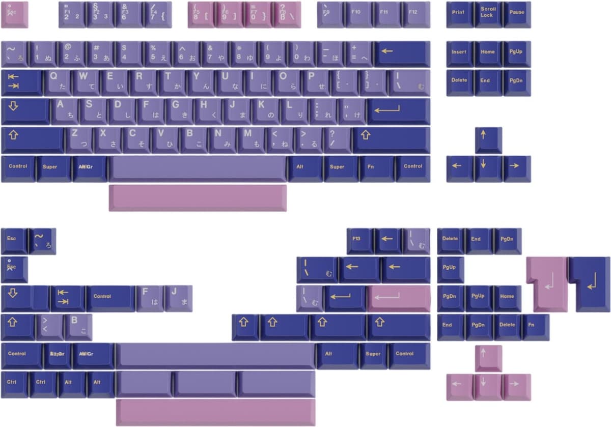 Milkyway Mw Endpoint - Base Kit
