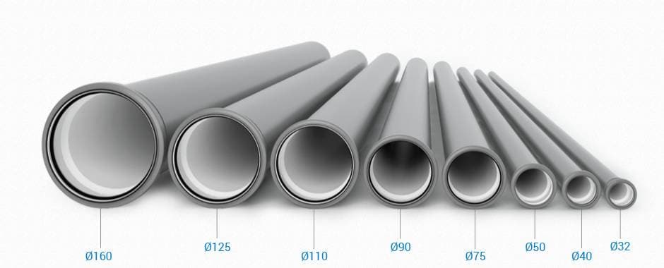 Wavin Tubo 2 Bicchiere 1 mt PP ED TECH Ad innesto Disponibile in Vari Diametri