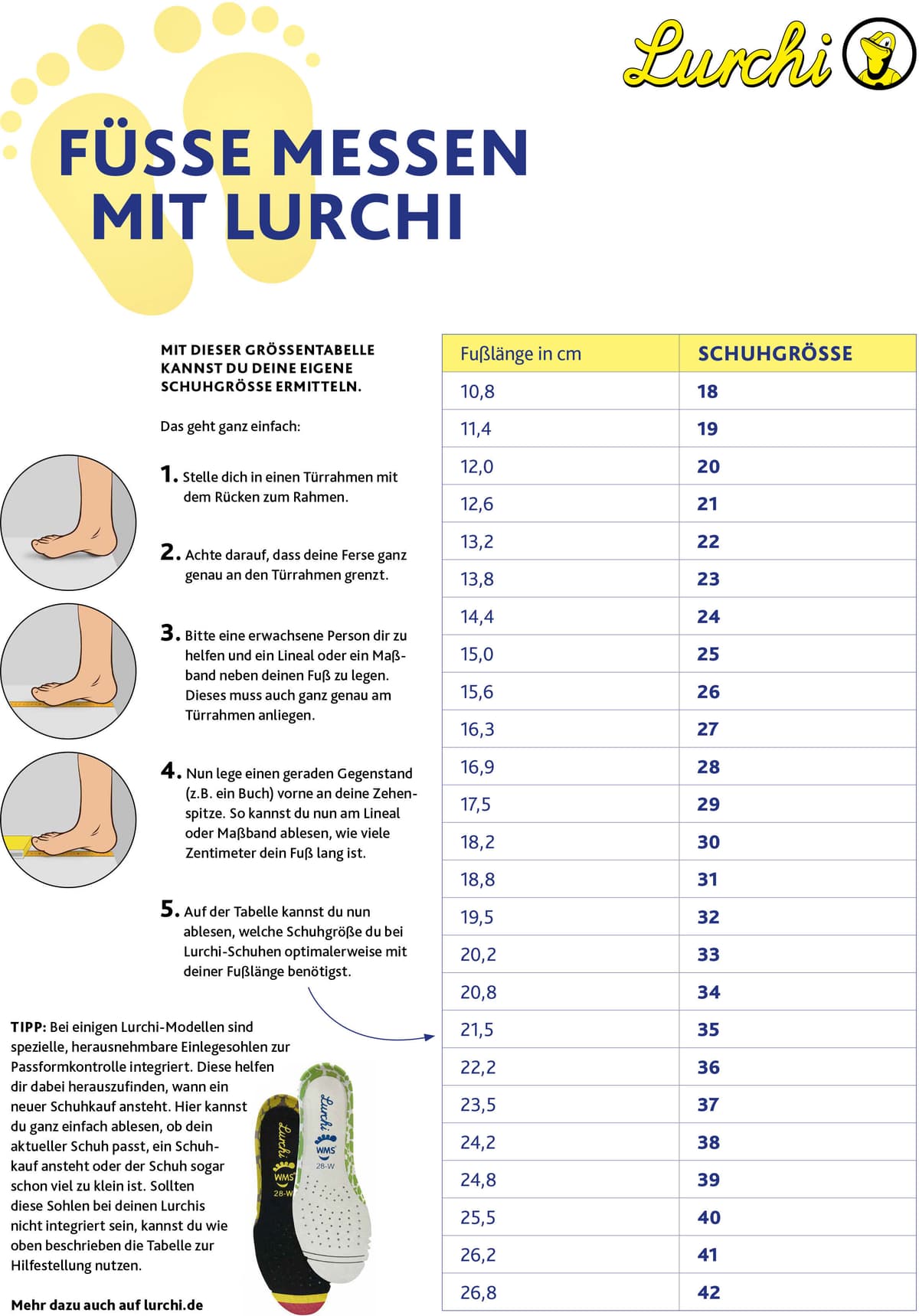 Barfußschuh LURCHI "Ban Barefoot", Jungen, Gr. 31, Synthetik, blau (navy), Lederimitat, Textil, Schuhe Barfußschuh, Outdoorschuh mit Klett, Größenschablone zum Download