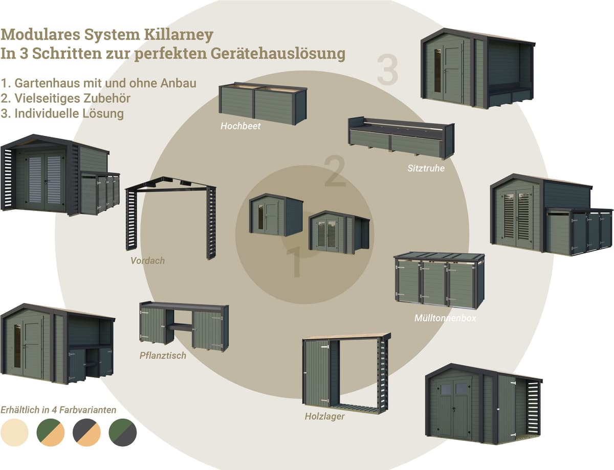Sitztruhe WEKA "optionale Erweiterung für Gartenhaus Killarney", graugrün, eiche hell, B:50cm H:63cm T:285cm, Massivholz, Sitzbänke, Sitztruhe, verschiedene Farben und Größen