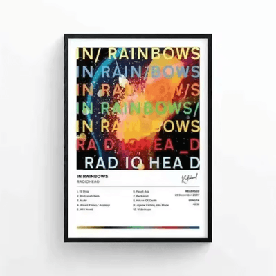Inspire Curations Radiohead The Bends Album Cover Canvas Poster Vintage Rock Wall Art Decor 2 40x60cm No Frame