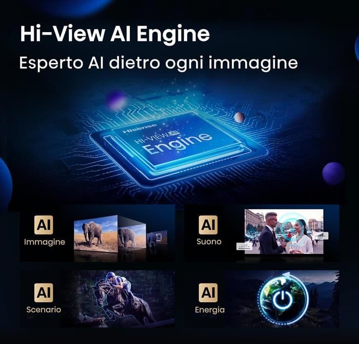 Hisense Smart Tv Mini Led 50" 4k Ultra Hd 50u79q 144hz-nero