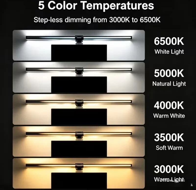 Mzvul RGB Monitor Light Bar,15 Modes Gaming Desk Lamp Clip-On Computer Screen Light with Stepless Dimming USB Powered LED Monitor Lamp