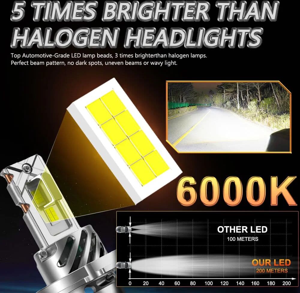 SHIMOVE H4  LED 2026  Headlight Super Bright Bulb Wireless 1500000LM CSP for Car Headlamp Auto Diode Canbus Lamp Turbo Led 12V 6000K