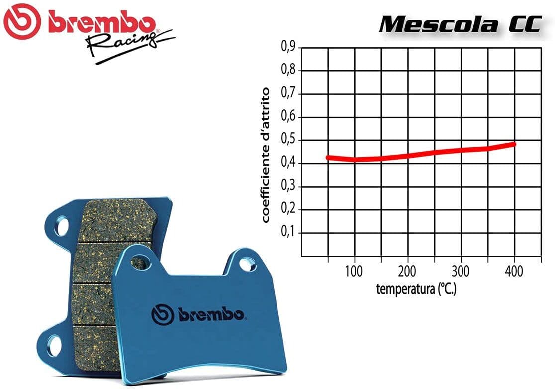 Set Pastiglie Freno Anteriore Brembo Hyosung Gt Comet 250 2003 In Poi